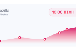 CyberLab and Vicarius